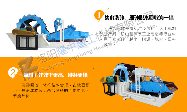洗沙機價格