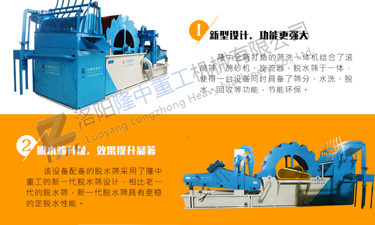 洗沙機價格